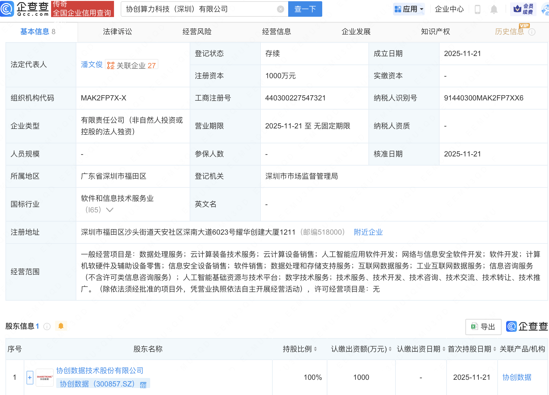 協創數據新設算力科技公司，布局AI與深圳網絡安全軟件開發新賽道